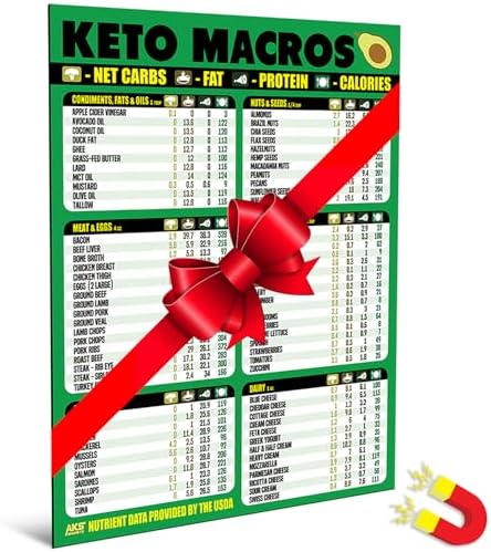 Keto Diet Cheat Sheet Magnet - Extra Large Easy to Read 8.5”x11” ...