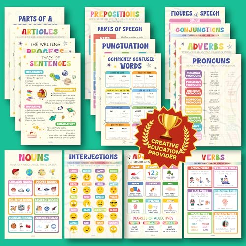 16 Grammar Posters for Elementary at 50% Off – Code 468IV29M - Image 2