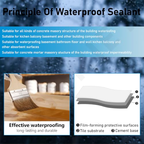 Image of Transparent Waterproof Resin Epoxy Crack Seal Glue 5L /5KG with Brush for Roof Leakage Crack Seal Agent Roof Water Leakage Solution Water Proof Glue for Waterproofing