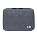 BUBM Travel Cable Organizer, Universal Electronic Accessories Bag Gear Storage Case for Cord, USB Flash Drive, Earphone and more, Perfect Size for iPad Mini (Medium, Dark Blue)