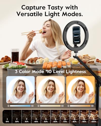 Image of LUXSURE Ring Light with Magnetic Phone Holder, Overhead Phone Mount with 10 inch Selfie Light Phone Tripod with Ring Light and Remote, Phone Stand with Light for Video Recording