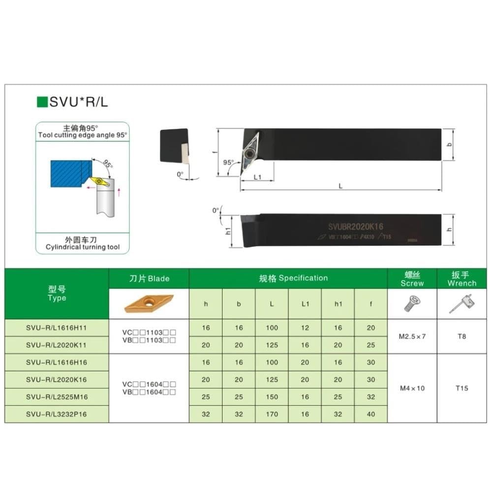 SVUCR SVUCL External Tools Holder SVUCR1212H11 SVUCR1616H11
