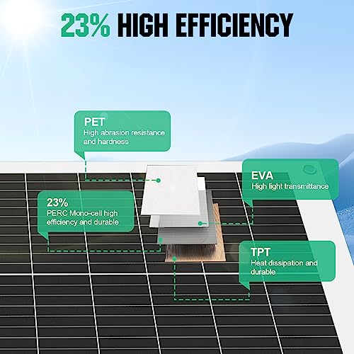 5. Bild von ECO-WORTHY 130W 12V Solarpanel Flexibel Monokristallines Solarpanel, Solarmodul mit Ladekabel für Wohnmobil Auto Boot 12V Batterien