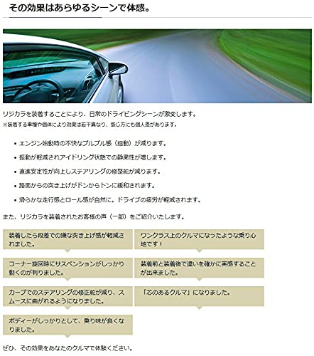 Amazon | SPOON SPORTS(スプーン) リジカラ 前後セット 適合車種