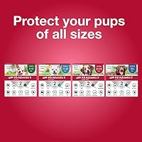 K9 Advantix II Large Dog Vet-Recommended Flea, Tick & Mosquito Treatment & Prevention | Dogs 21 - 55 lbs. | 4-Mo Supply — image 8