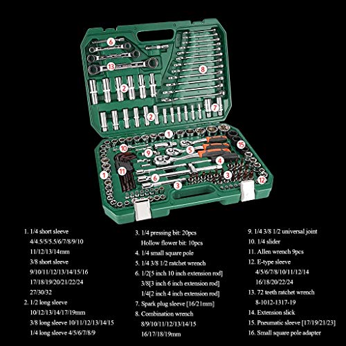 Werkzeugkoffer Mechanic Sockel Tool Kit-Satz mit Fall Sockeln & Steckschlüssel-Sets 72 Zahn Ratschenschlüssel 1/4 3/8 1… – Bild 3