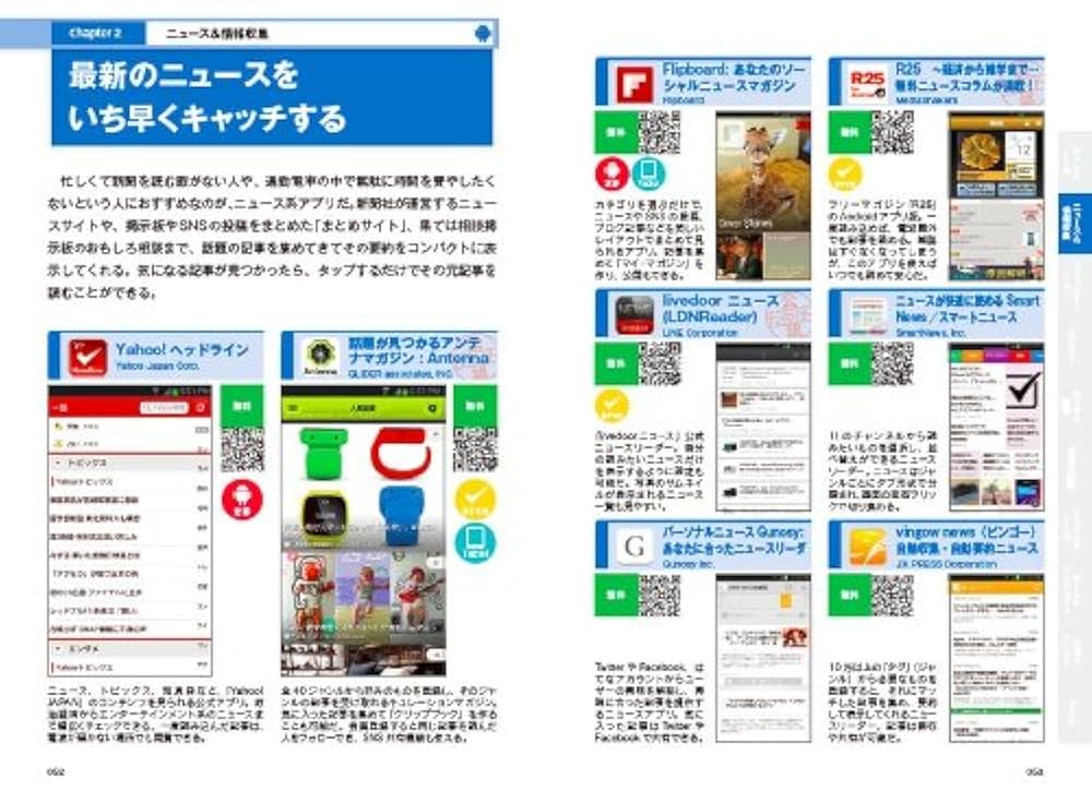 Amazon.co.jp: Androidスマートフォン アプリ超事典1000[2014
