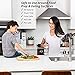Hey Mom Stainless Steel Cleaner for Appliances - Natural Appliance Polish Creates a Powerful Barrier Against Fingerprints/Water Stains/Food Grime - Makes Kitchen Refrigerator/Sink Look Shiny and New