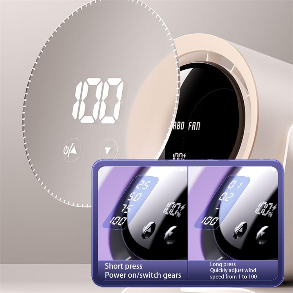 Ventilatore Circolatore D'aria, Silenzioso, Portatile Con Display Digitale, Ventilatore Da Tavolo Ricaricabile Da 5400 Mah, Circolatore D'aria Per Tutta La Stanza Con 100 Velocità (Beige)