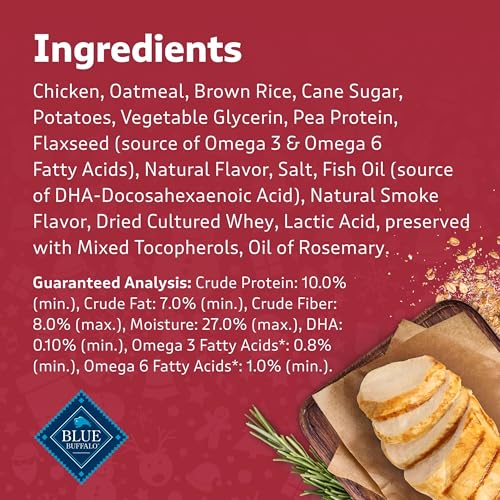 Image of Blue Buffalo Santa Snacks Chicken Dog Treats, 4.5 oz