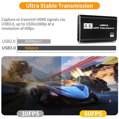 Video Capture Card, Game Capture Card with Microphone 4K HDMI Loop-Out 1080P 60FPS, USB 3.0 HDMI Video Capture Device - Image 4