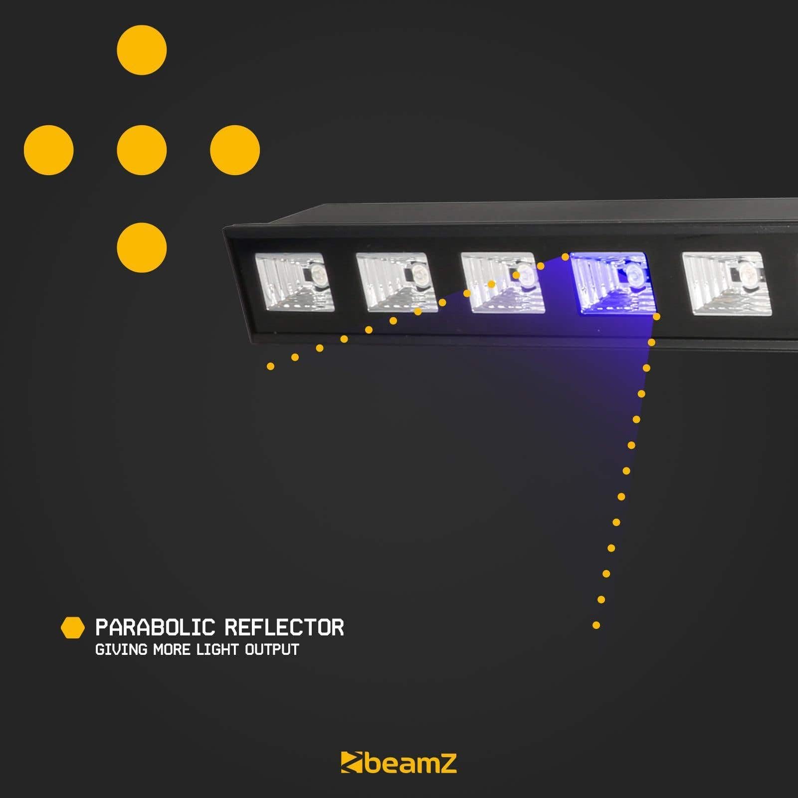 Beamz BUV63 LED Barra LED - 30 W, 6 x UV LED da 3W, Plug & Play, Alloggiamento eggero | completo di staffe | nero