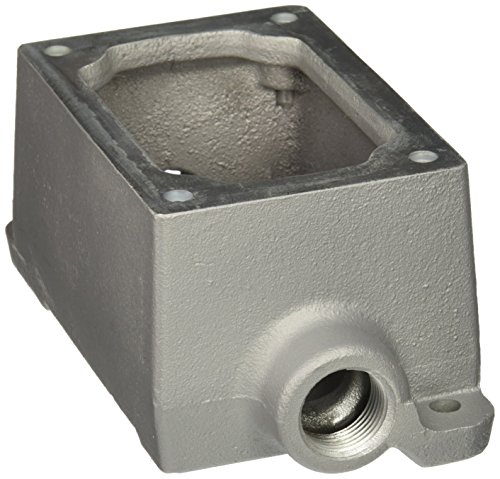 APPLETON EDSC271 3/4 Single Gang EDSC UNILET