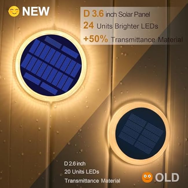 YiLaie LED Round Deck Lights Solar Stair Lights
