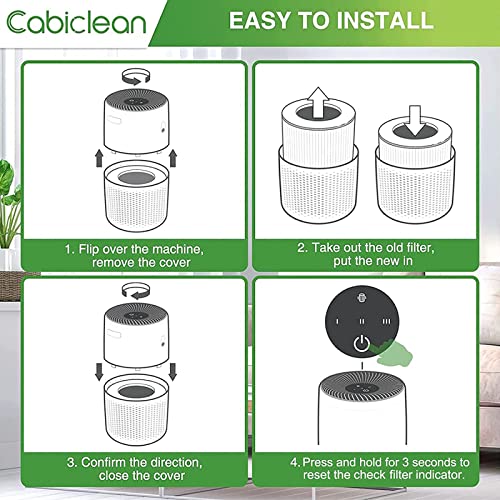 image for Cabiclean 2 Pack Core Mini Replacement Filter Compatible with LEVOIT C