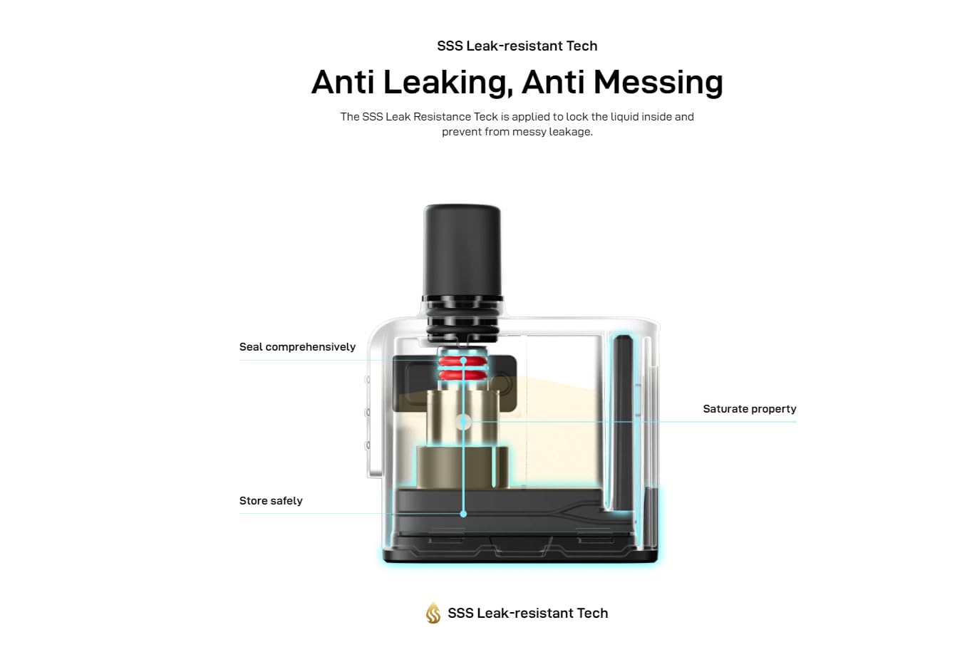 geekvape aegis solo 3 istruzioni For Vaporesso APEX Pod Cartridge 0.8ohm / 0.6ohm 5ml