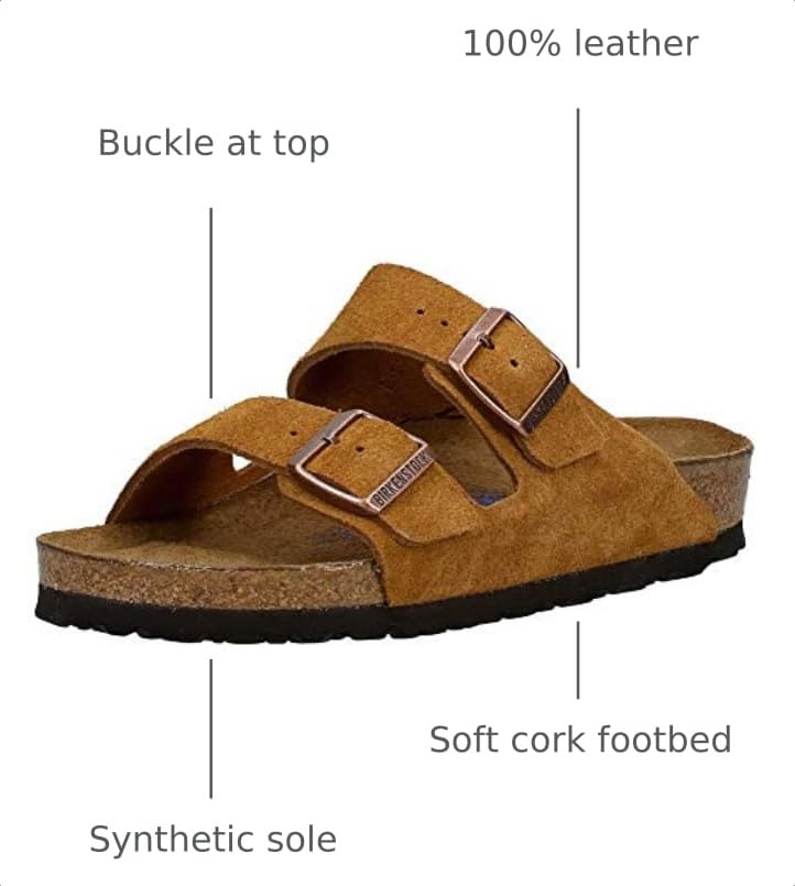 Image of Birkenstock Women's Arizona Soft Footbed Sandals