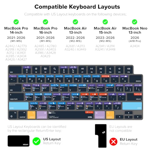 Image of JCPAL Premiere Pro Shortcut Guide Keyboard Cover Protector Skin Compatible with 14'' MacBook Pro 2021, 16'' MacBook Pro 2021, 13'' MacBook Air 2022 (US-Layout) | 90+ Color-Coded Adobe Premiere Pro Hotkeys, US Layout; Fits MacBook Pro 14 & 16 inch M1-M5, Air 13 & 15 inch M2-M5 & Neo