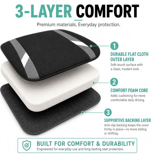 Image of FH Group FB033GRAY102 Bucket Seat Cover (Modernistic Airbag Compatible (Set of 2) Gray)
