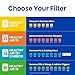 AprilAire 310 Replacement Filter for AprilAire Whole House Air Purifiers - MERV 11, Clean Air & Dust, 20x20x4 Air Filter (Pack of 1)