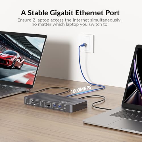 Image of AV Access Docking Station KVM Switch 2 Monitors 2 Laptops, 4K KVM Switch Dual Monitor, 100W PD for Each PC, 1G Ethernet, EDID Emulation, Ideal for Home Office