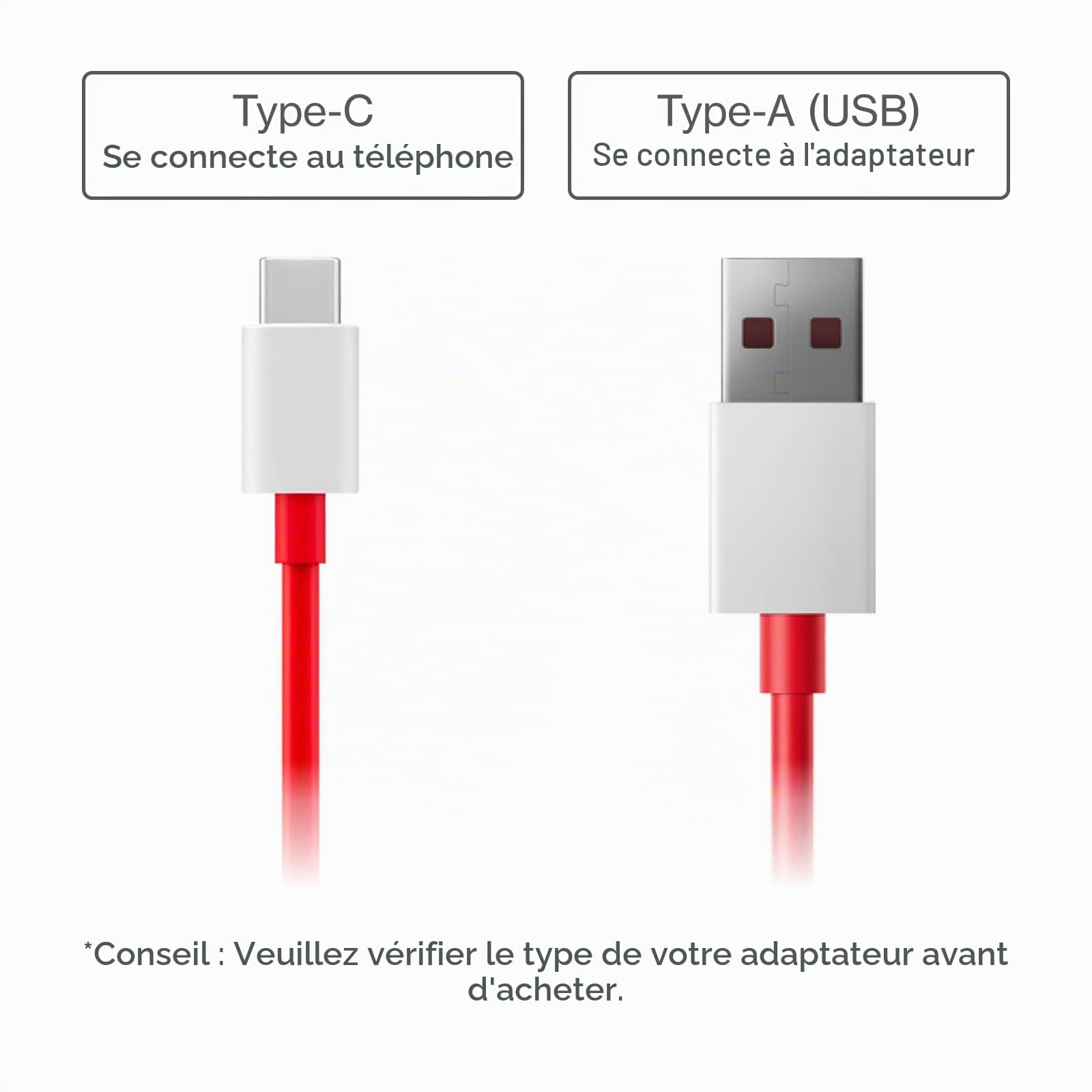 Chargeur Ultra-Rapide 100W pour SuperVooc Adaptateur USB Type C câble de Charge Alimentation Chargeur Original pour OnePlus 15 15R 13 13R 12 12R 11 11T 10 9 9 8 7 Nord 5 CE5 4 3 Pad 3