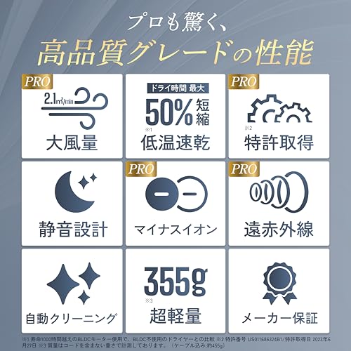 UR.SALON ドライヤー 【2025年モデル】03(大風量・ダメージケアタイプ) の商品画像 4
