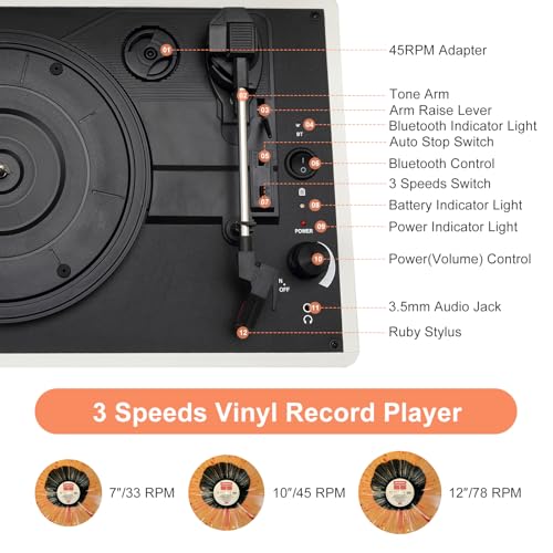 Image of 3-Speed Vinyl Record Player Turntable Portable Suitcase with Bluetooth, Rechargeable Battery, Aux /RCA /Headphone Jacks, Compact Retro Design for Vinyl Lovers