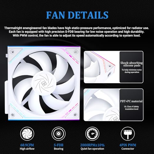 Refroidisseur d'eau Thermalright Levita Vision 360 ARGB écran 6,6" 3D