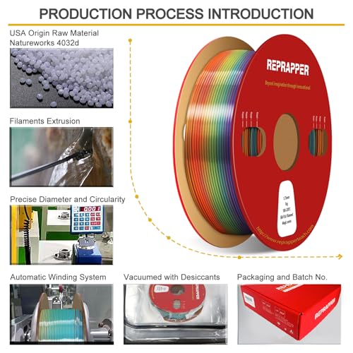 Image of RepRapper Magic Rainbow PLA Filament, Shiny Multicolor Silk PLA 1.75 mm Filament (+-0.03 mm), Sparkle Fast Change Multi-color1 kg 3D Printer Filament for 3D Printer