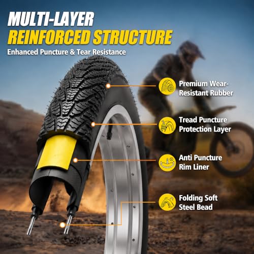 Qiuwoft 20x3 Fat Tire & Tube Set