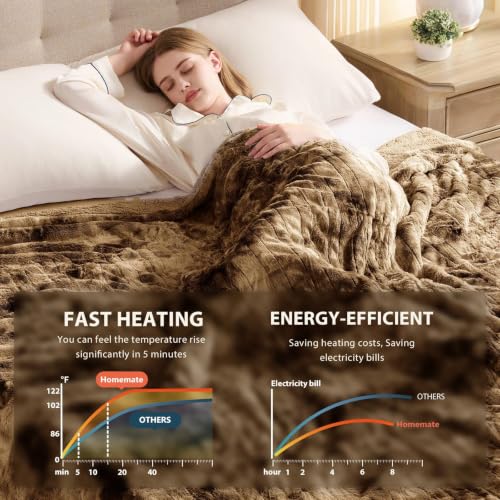 Image of Homemate Electric Heated Heating Blanket King Size 100 inchx90 inch Dual Control | ETL Certified 2 /4 /6 /8H Auto-Off 10 Heat Level Overheat Protection Machine Washable FauxFur Sherpa,Cold Room Cold Sleeper Gift