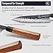 FAMCÜTE 8 Inch Japanese Knife, Hand Forged 5 Layers High Carbon 9CR18MOV Steel Rosewood Handle Chef Knife, Ultra Sharp Durable Professional Kitchen Knife, A Thoughtful Birthday Gifts for Mom/Dad