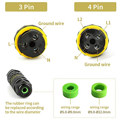 Boîte de jonction étanche IP68 M20 pour câble extérieur 2 voies