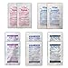 Goodbye Headaches and Allergies - Carry Along Medicine Pack Refills