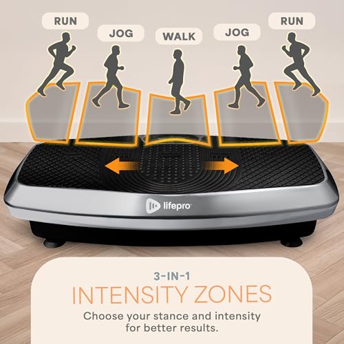 Image of Lifepro Vibration Plate Exercise Machine for Lymphatic Drainage - Whole Body Vibration Platform with Resistance Bands for Home Workout - Low-Impact Vibrating Plate for Body Toning