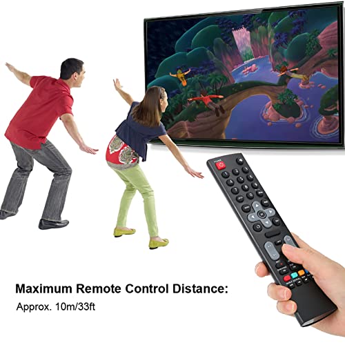Remote Controller Replacement TV Remote Control, Remote Control, for Skyworth HOF16J234GPD12, default - Image 3