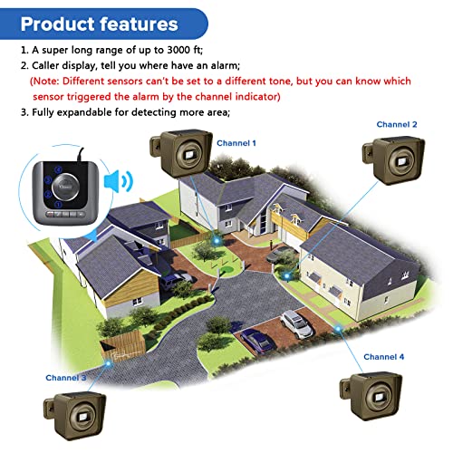 Solar Driveway Alarm Wireless Long Range Weatherproof, 3000ft