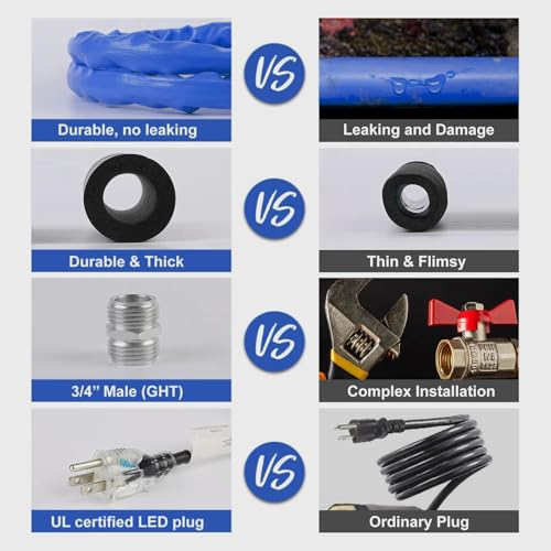 Image of 15 FT Electrically Heated Water Hose for 5 /8 inch Inner Diameter,Antifreeze to -20F /-28C with Energy-Saving Thermostat & 3 /4 inch Adapter Garden /RV /Camper /Livestock /Agriculture /Kennels