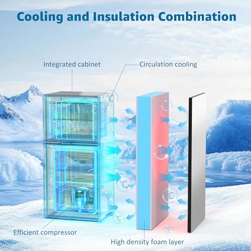 Image of 5.0 Cu. Ft Dorm Fridge for Apartment with Freezer, Small Refrigerator with 7-Level Adjustable Thermostat, Compact Mini Fridge for Kitchen, Dorm, Office, Silver