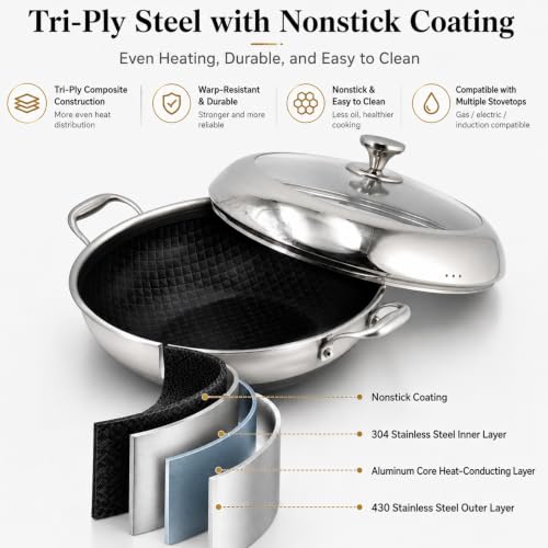 Image of DELARLO 14 Inch Stainless Steel Nonstick Wok Pan with Lid 6Qt Pot