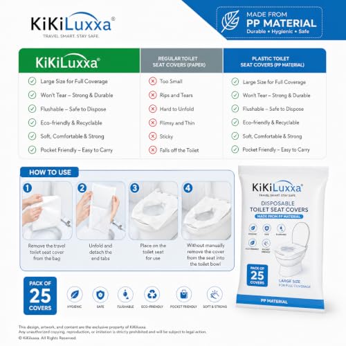 Image of KiKiluxxa Disposable Toilet Seat Covers for Travel, Pack of 25, Individually Wrapped, Waterproof PP Material, Hygienic Portable Toilet Seat Covers for Women, Kids & Adults, Travel Essentials (PP25)
