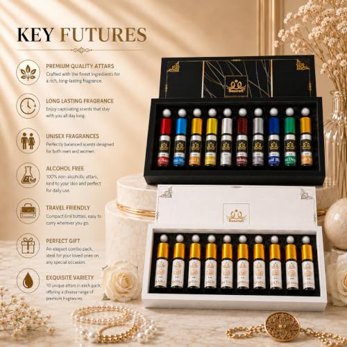 Image of Luxury Attar Combo Set - Ibadat & Classic Apparel Perfume Oil | Long Lasting & Alcohol-Free Roll-On Scent for Men and Women | Premium Gift Pack of 2 (Sizes) | Non Alcoholic Concentrated Perfume Oil for Daily Wear & Namaz
