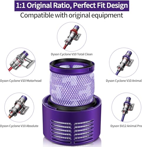 Morpilot Filter for Dyson V10 - Replacement Filters Vacuum Washable Filter Compatible with Dyson V10 Cyclone Series V10Absolute V10Animal V10Total Clean SV12 - Image 2