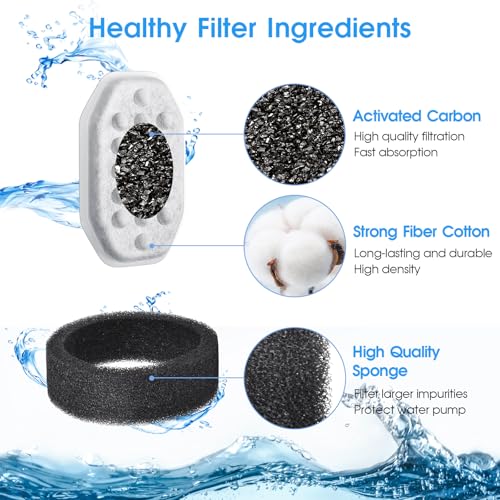 Image of 20 Pack Cat Water Fountain Filters-Cat Fountain Replacement Filters for Stainless Steel 3.2L /108oz Adjustable Water Flow Cat Fountain(10 Pack Pet Water Filter Refills+10 Pack Sponges)