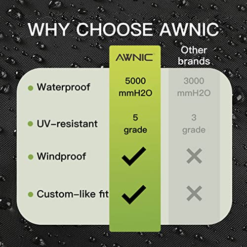 AWNIC Heavy Duty Garden Parasol Covers, 420D Oxford Fabric Waterproof Garden Umbrella Cover Outdoor with Zip, Fits up to 11ft Patio Umbrella Cover Black (190 x 30 x 50cm) AWNIC Heavy Duty Garden Parasol Covers, 420D Oxford Fabric Waterproof Garden Umbrella Cover Outdoor with Zip, Fits up to 11ft Patio Umbrella Cover Black (190 x 30 x 50cm)