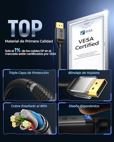 Recopilación de Displayport cable - solo los mejores. 17 Recopilación de Displayport cable - solo los mejores. 17