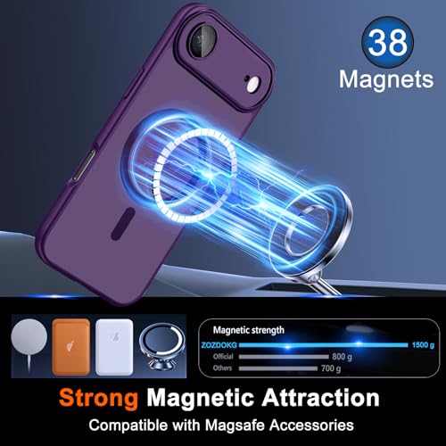 Image of for iPhone Air Case with Privacy Screen Protector, Purple
