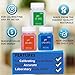 YINMIK pH Meter Calibration Solution Kit(4.00,7.00&10.01) with pH Electrode Storage Solution Kit,3 Bottles pH Calibration Buffer Solution and 2 bottels KCL pH Probe Solution for pH Meters