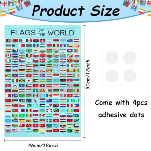 Cartazes Bandeiras do Mundo, Bandeiras do Mundo, Bandeira do País, Cartaz de Sala de Aula, Aprendiza